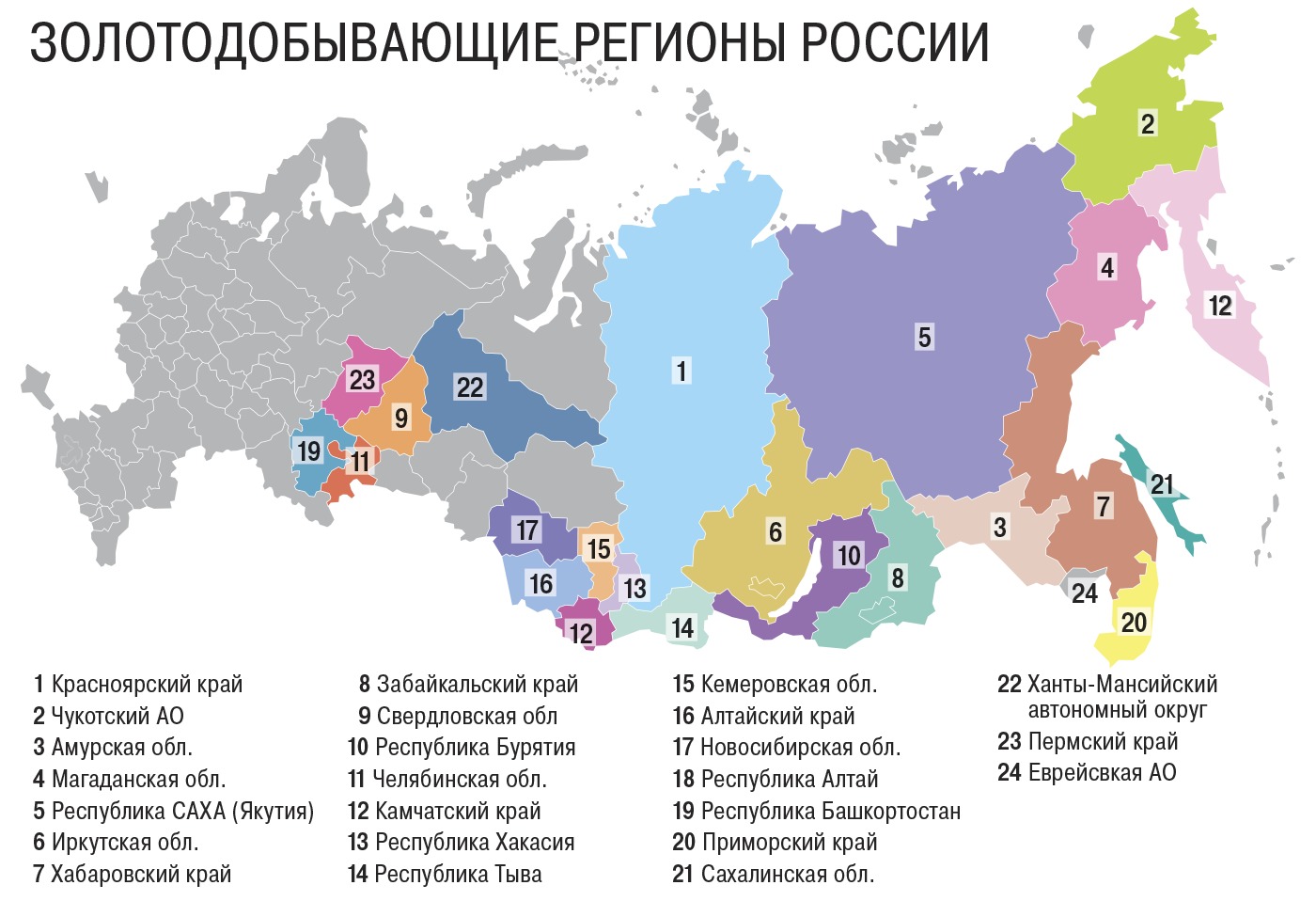 Карта золотых приисков россии