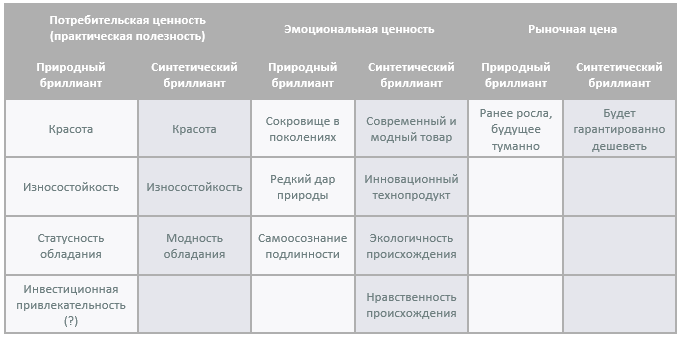 analyt_11112019_tbl_rus.png