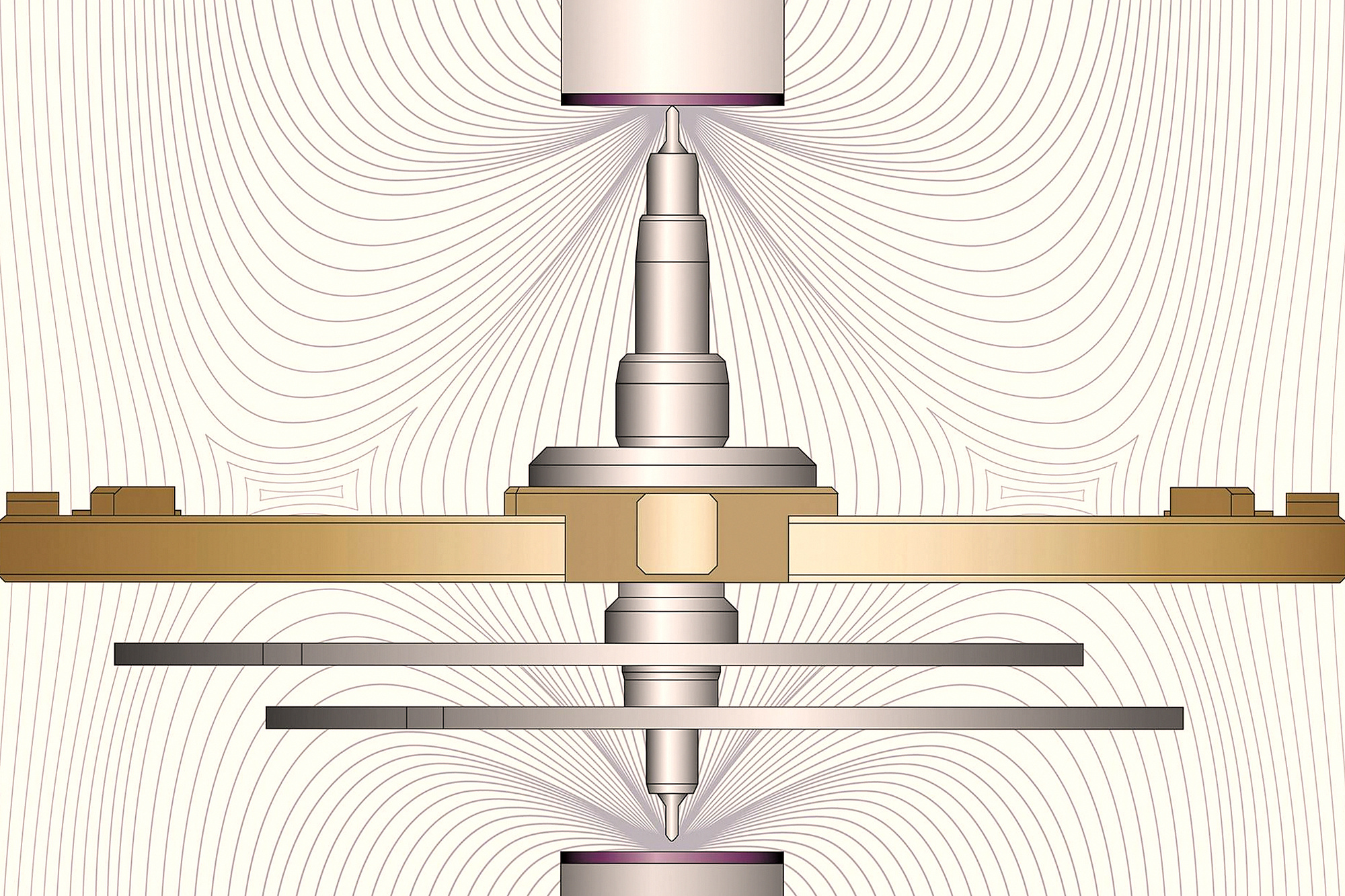 Магнитный баланс
